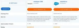 使用 hubspot 在線管理品牌聲譽