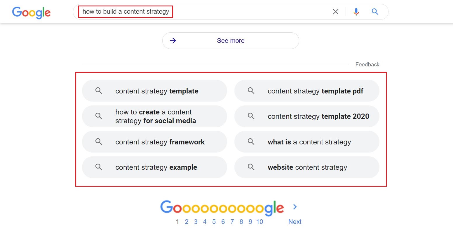 parole chiave correlate su google