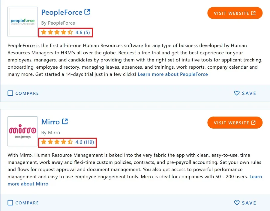 ottimizza la campagna capterra ppc - ottieni più risultati