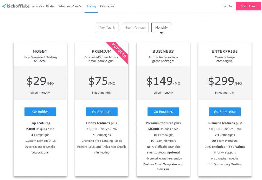kickofflabs-harga