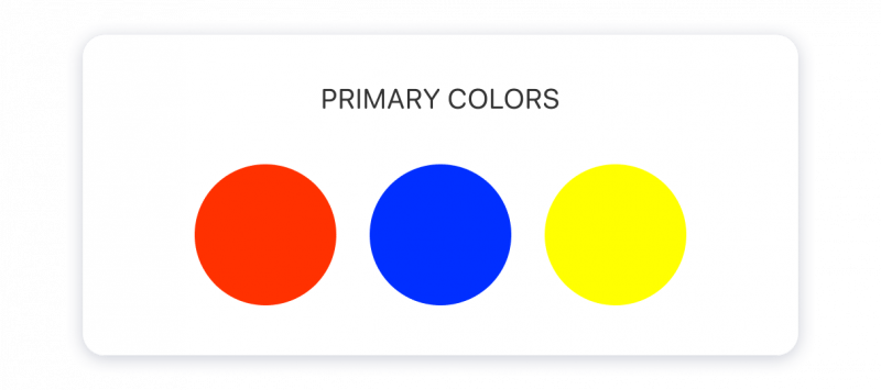 warna primer