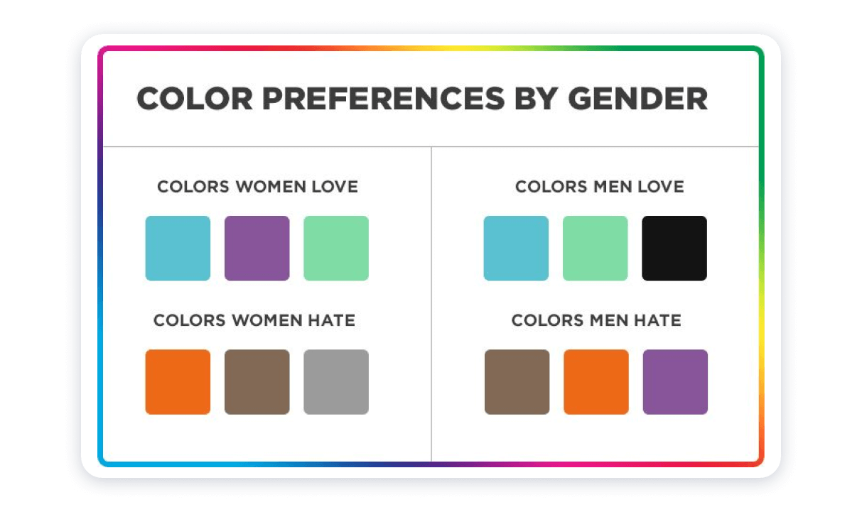 색상 조합 color combinations for websites
