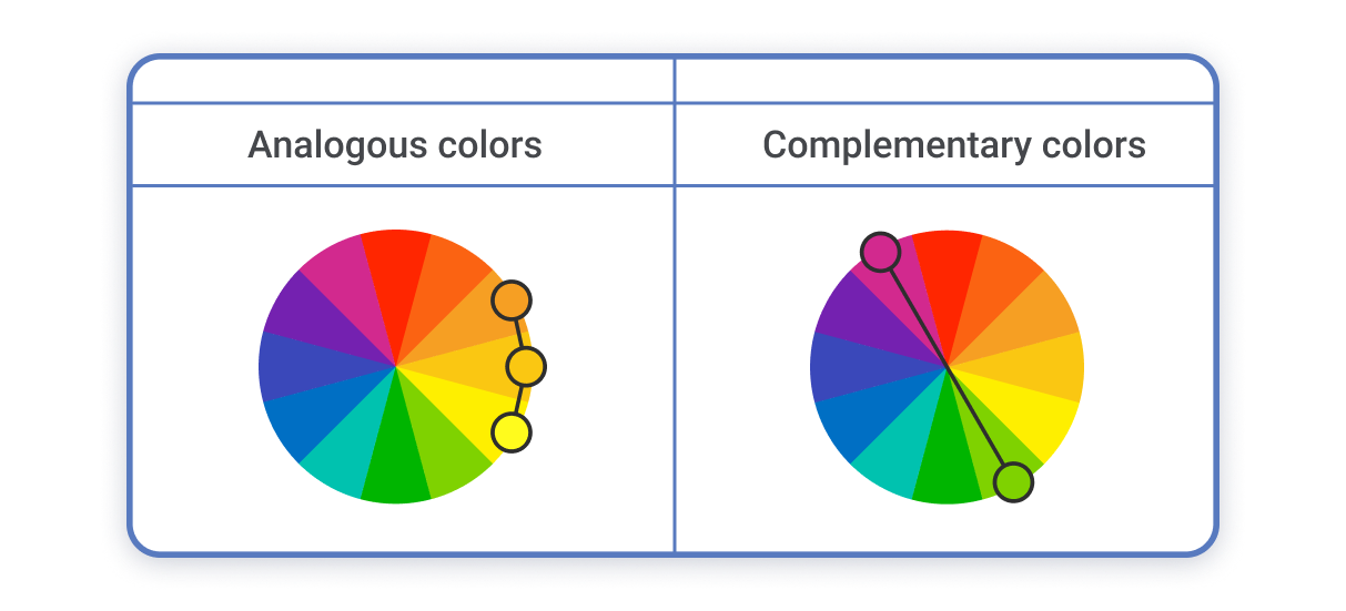 컬러휠 adobe color wheel