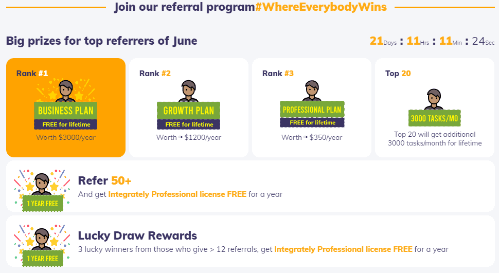 premi del programma di referral integrato