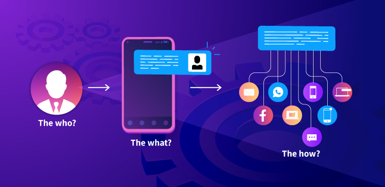 Como começar com a automação de marketing móvel | Web Engage