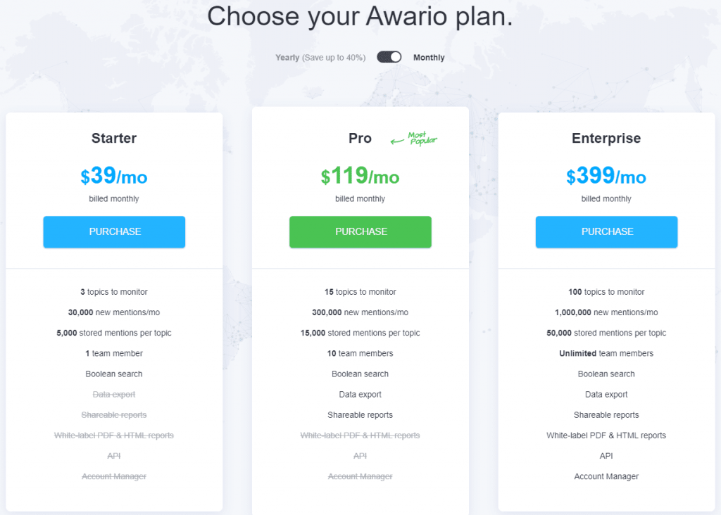harga awario