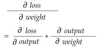 Łańcuszek 03