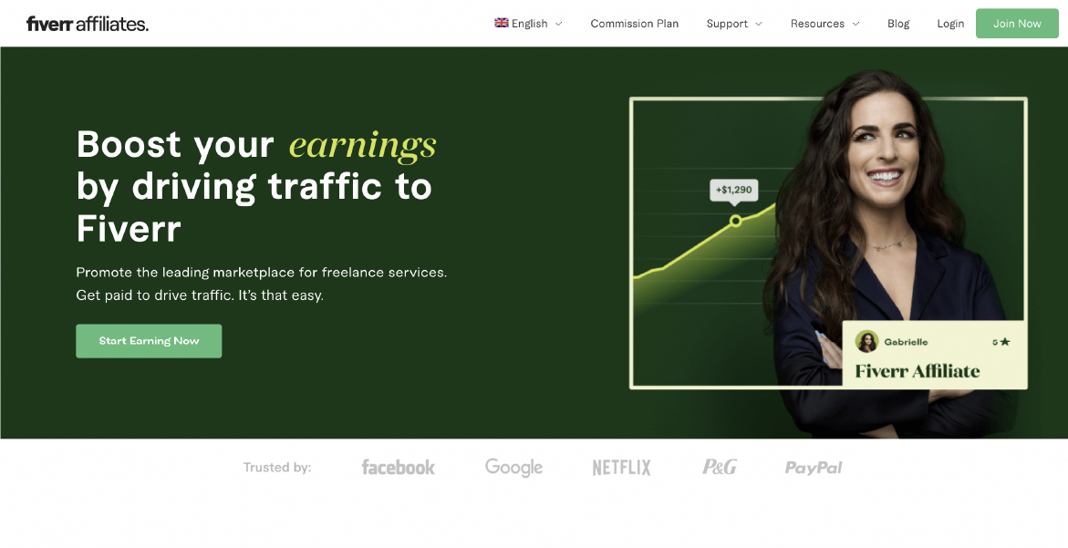 Fiverr