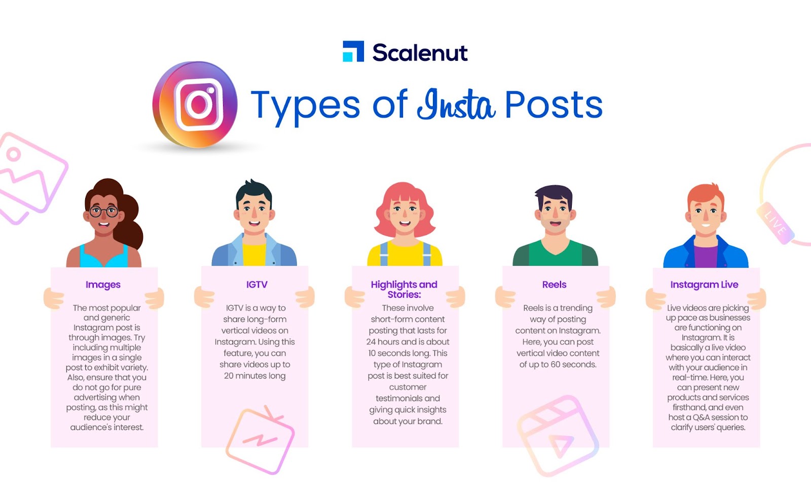 ¿Cuáles son los tipos de publicaciones de Instagram?