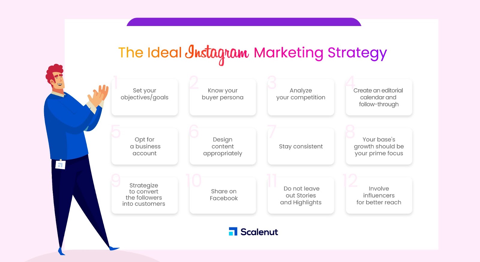 Las mejores estrategias de marketing de Instagram