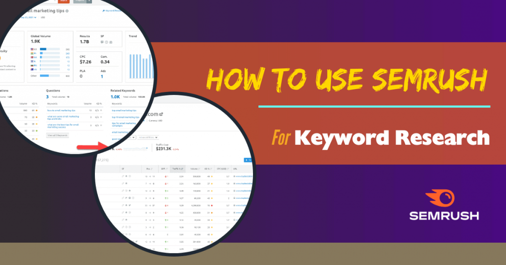 Cercetarea cuvintelor cheie Semrush