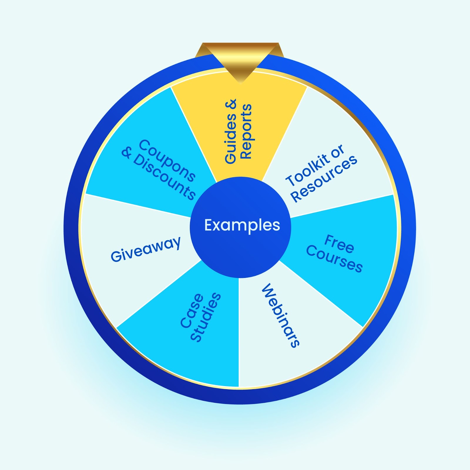Ejemplos e ideas de Lead Magnet