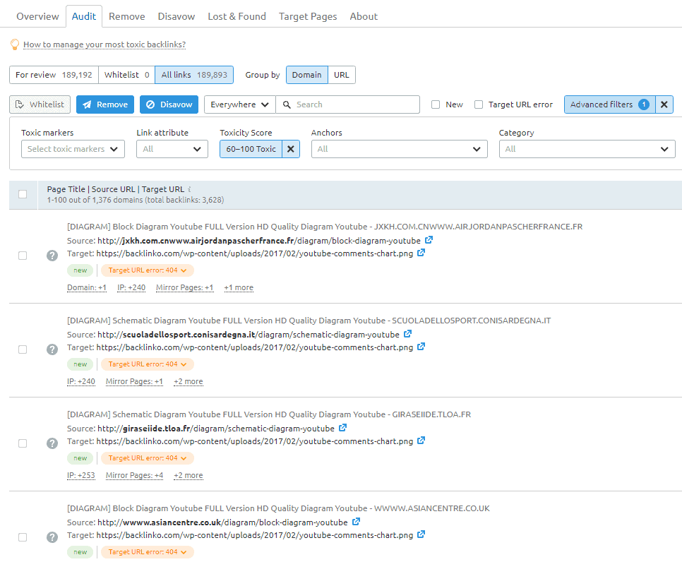 liens-toxiques-semrush