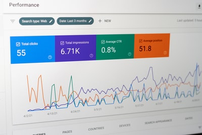 คอนโซลการค้นหาของ Google
