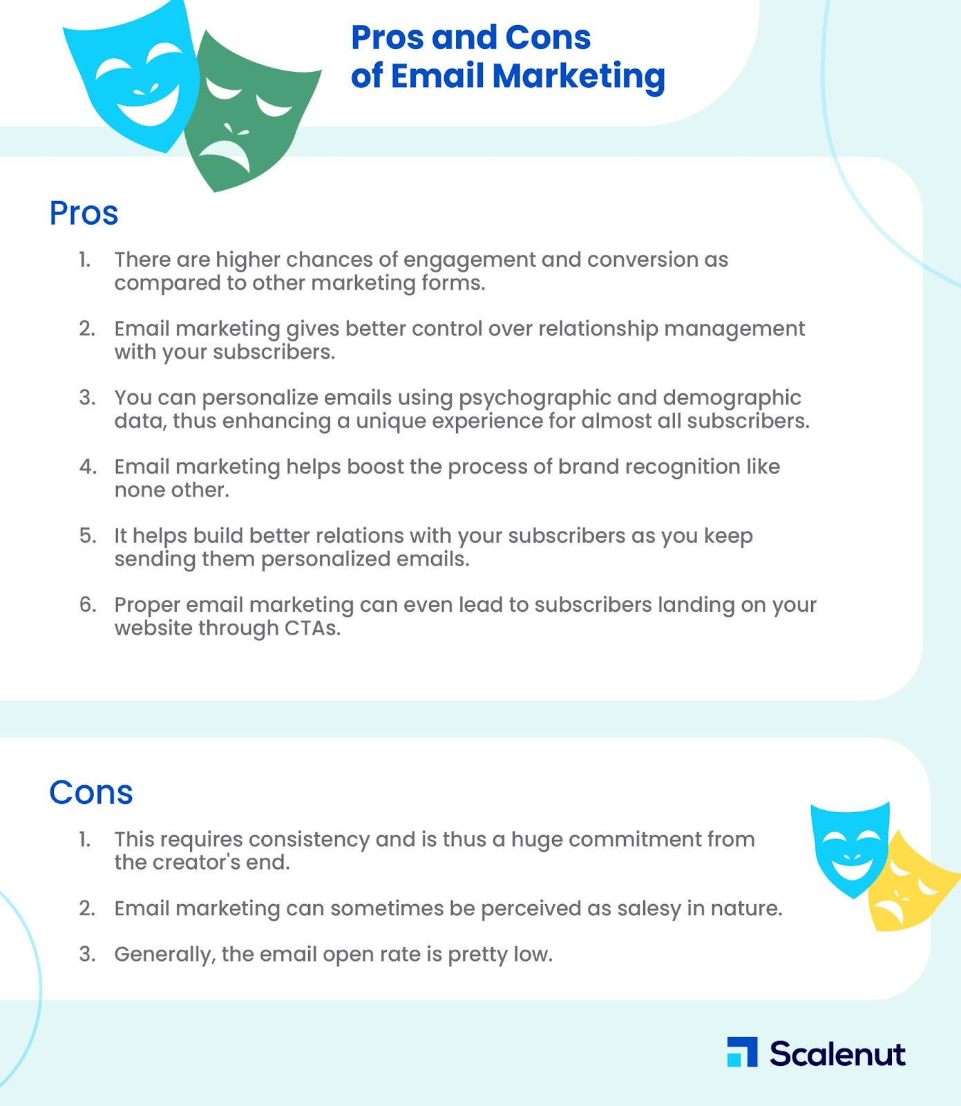 Ventajas y desventajas del marketing por correo electrónico