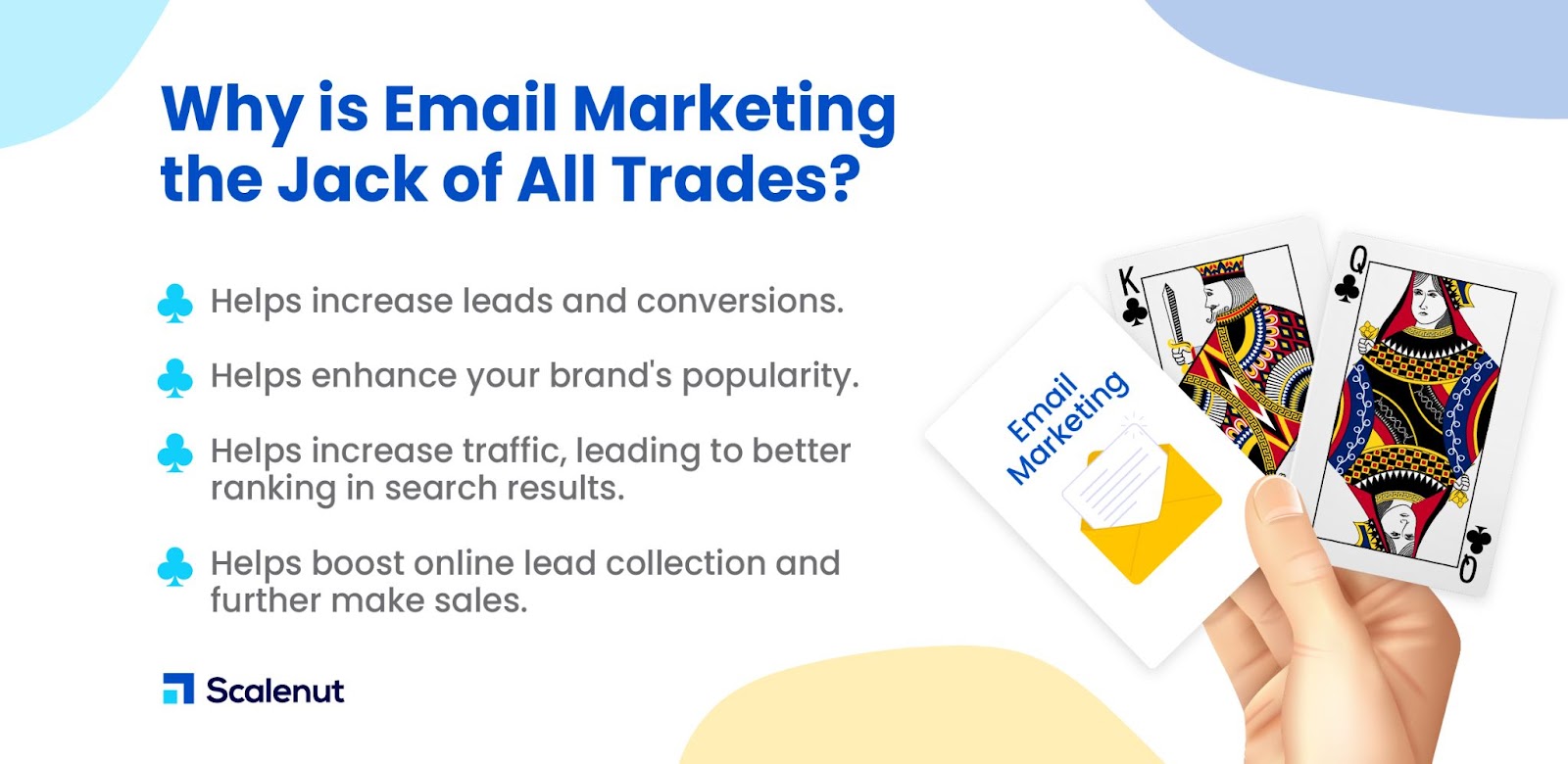 ¿Por qué es importante el marketing por correo electrónico?