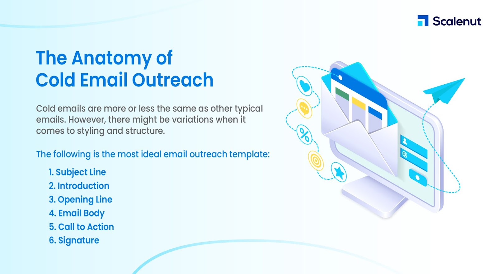 Cold Email Outreach'in Anatomisini Anlamak