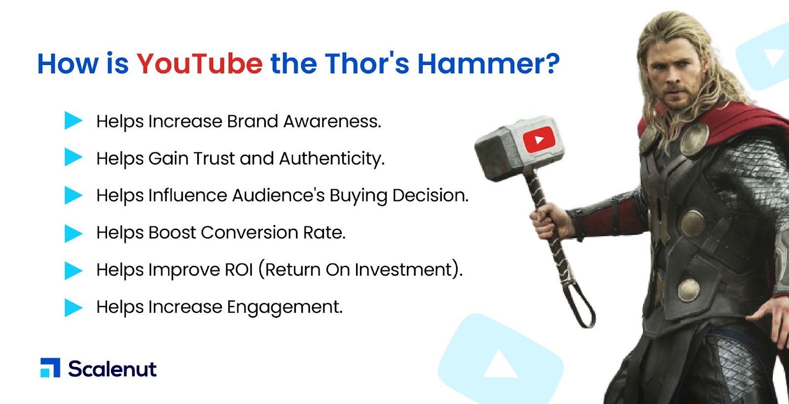 Benefícios do marketing do YouTube