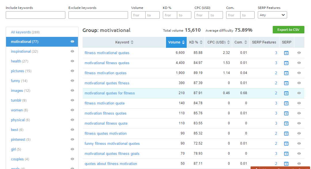 seo-keyword-magic-semrush-com