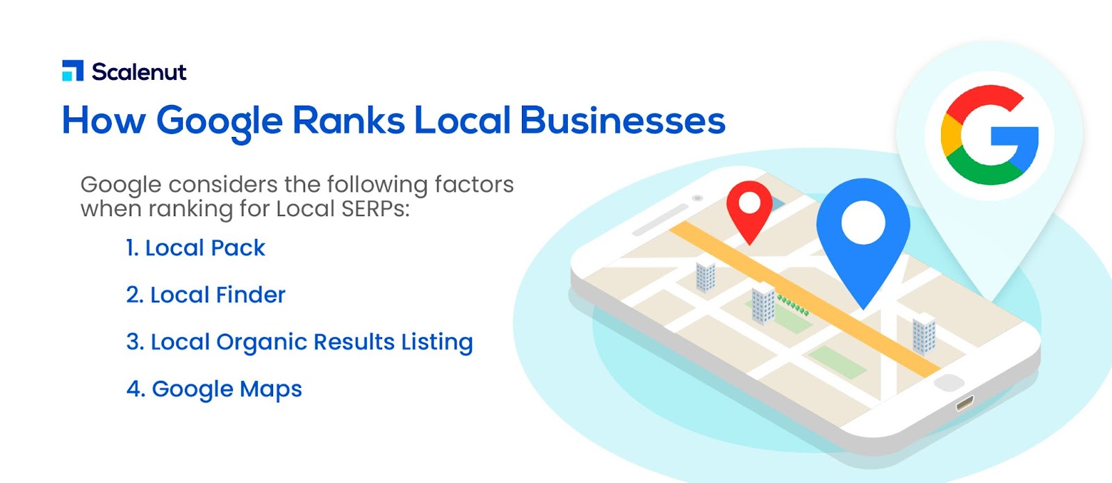 كيف تصنف Google الشركات المحلية؟