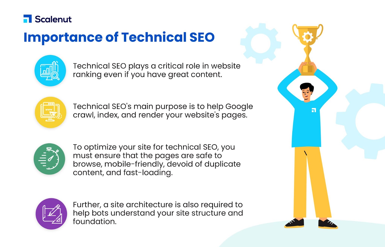 لماذا يعتبر Technical SEO مهمًا؟