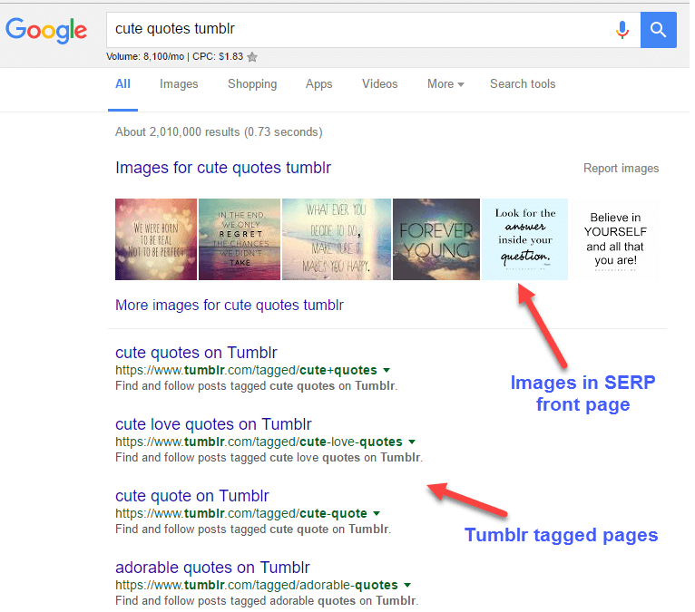 cutequotestumblr-google-serp