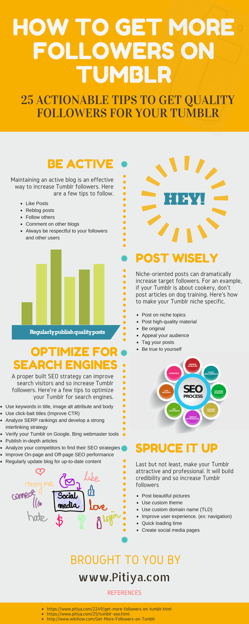 get_followers_on_Tumblr_infografica