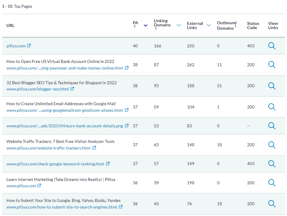 moz-link-explorer-top-pages-list