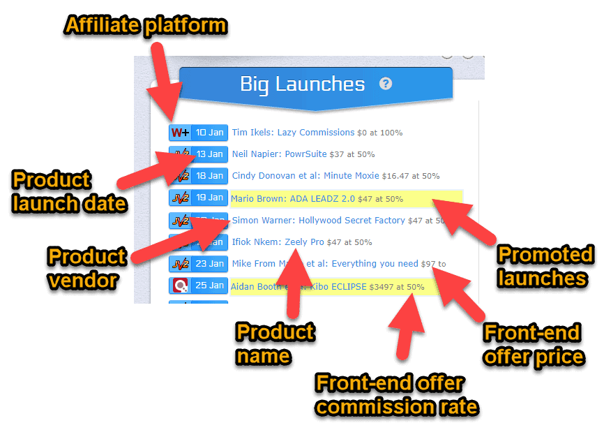 muncheye-listing-details