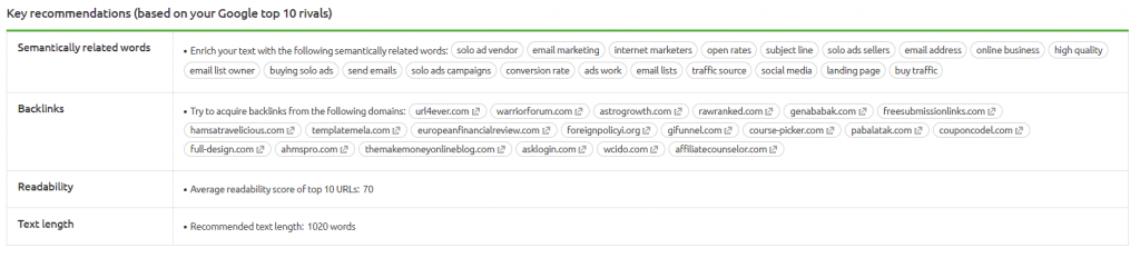 kunci-rekomendasi-semrush-SEO-konten-templat