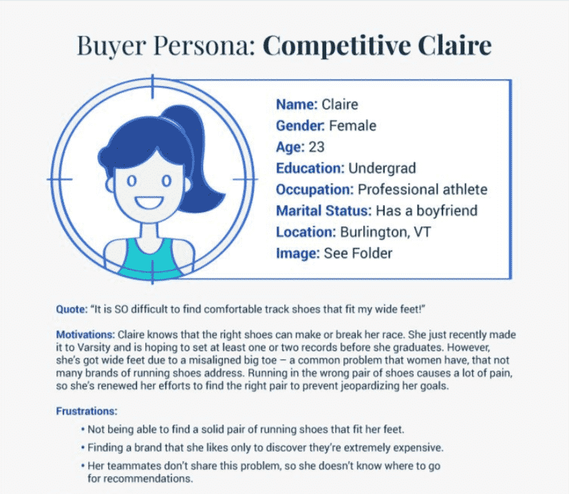 exemple de personnage d'entreprise