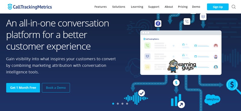 CallTrackingMetrics Pelacakan Panggilan