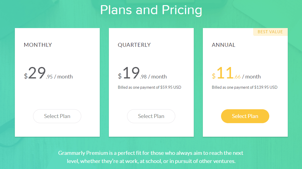 grammarly-premium-pricing-2019