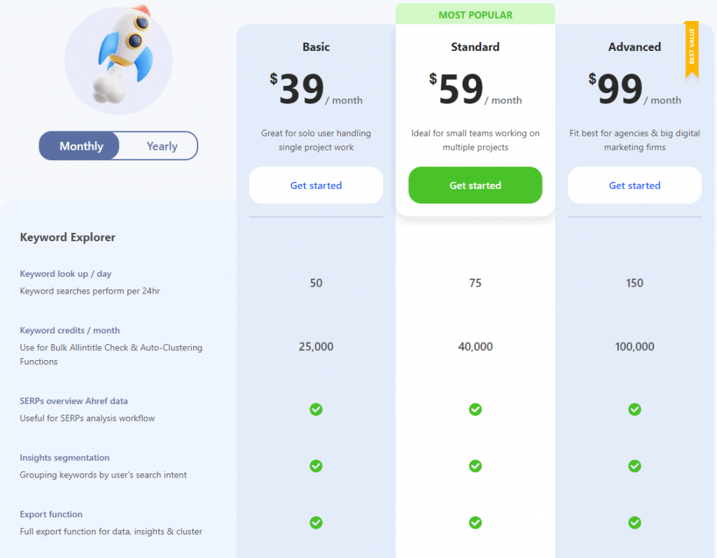Harga Writerzen
