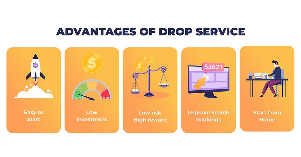 ilustração de como funciona o serviço drop