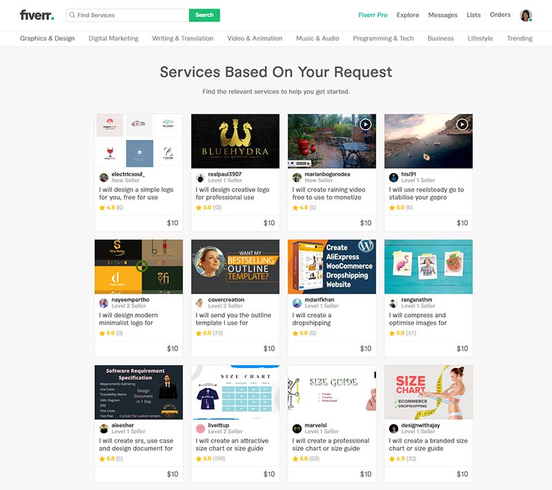 Fiverr หน้าเว็บ