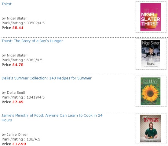 Plugin Amazon Link WordPress