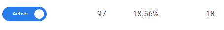 1856-optin-conversion-rate
