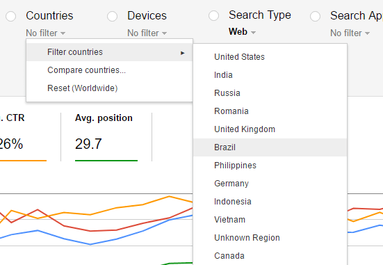 cari peringkat kata kunci di konsol pencarian Google