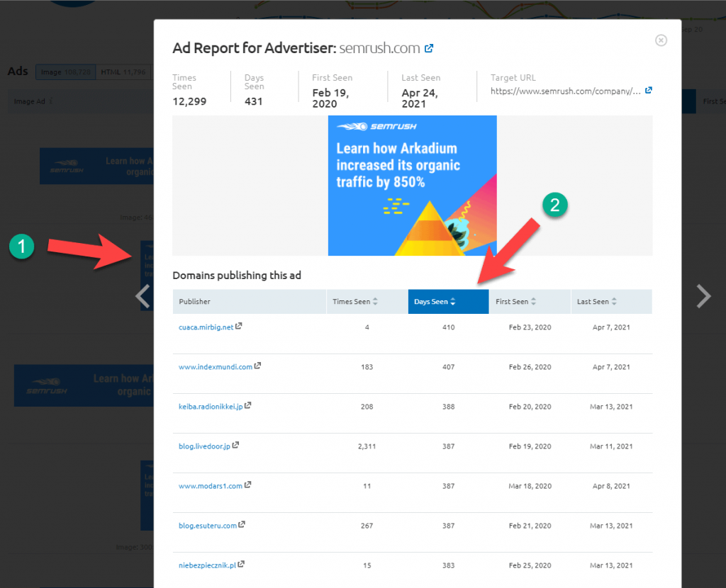 ad-report-advertisers-publishing-domains