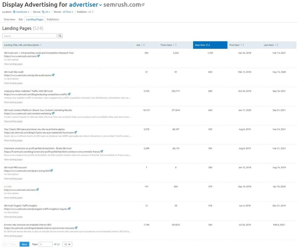 display-advertising-landing-pages