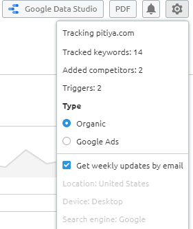 semrush-position-tracking-campaign-settings
