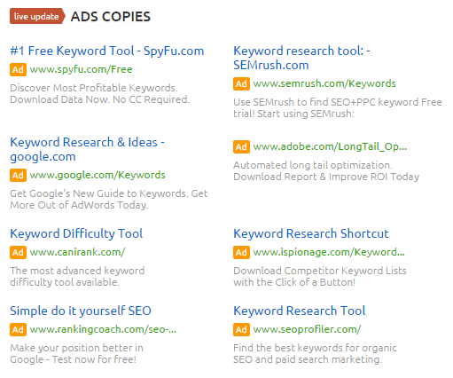 Sample Ads - Semrush PLA tool