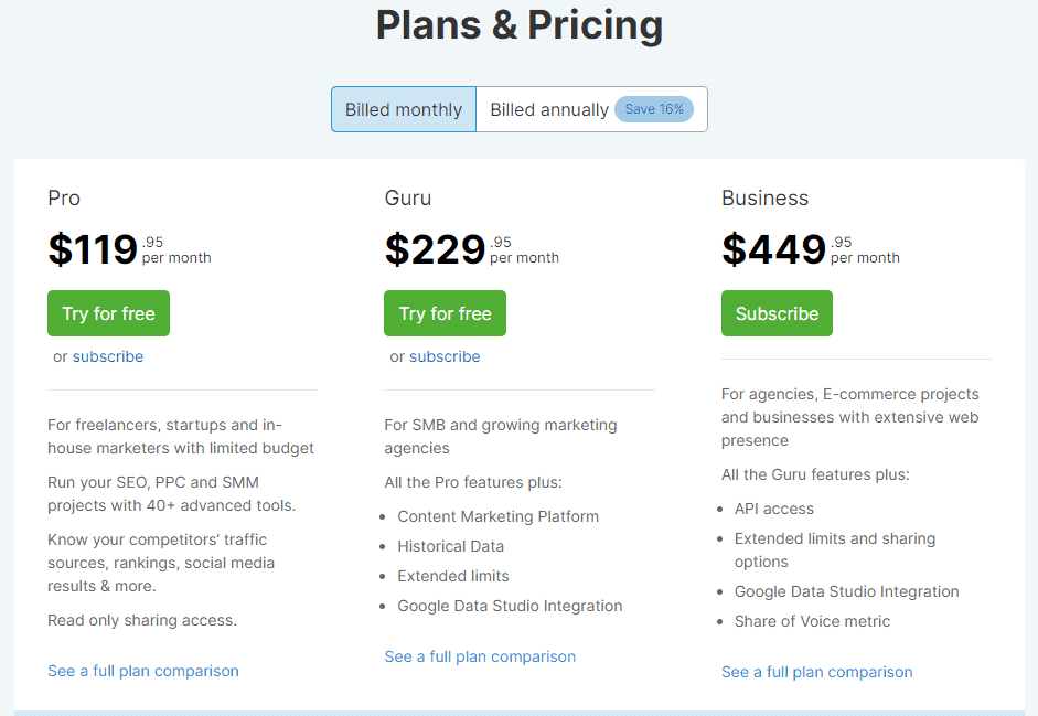 semrush-prices-plans