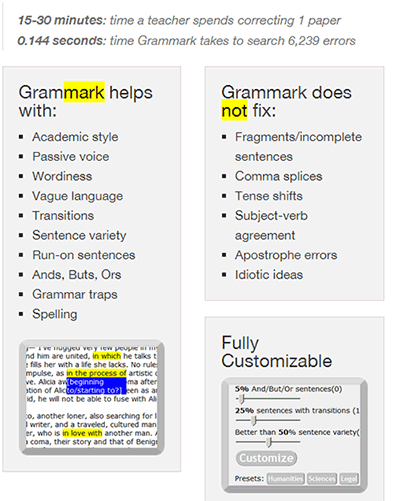 文法チェッカーと文体-GramMarkOrg