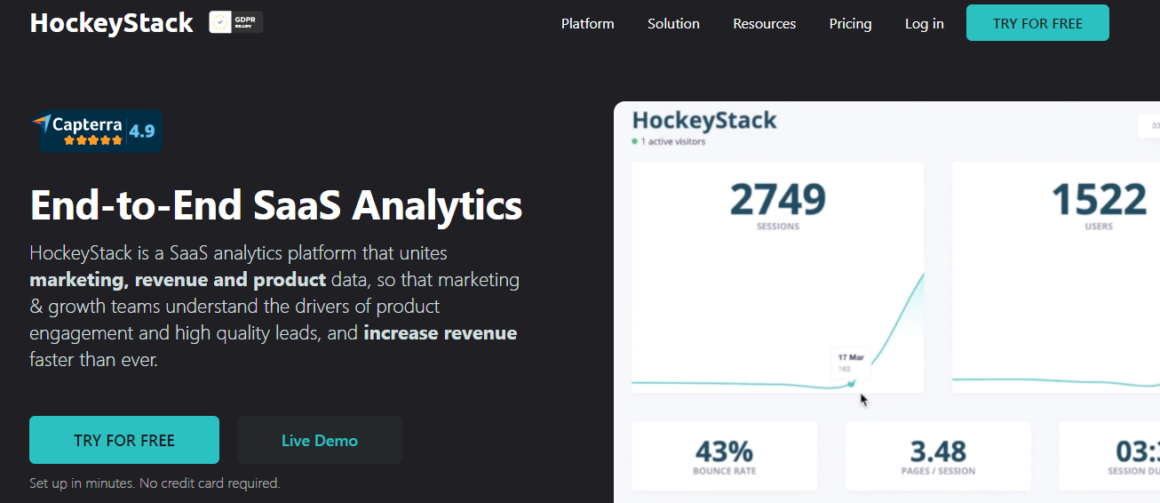 kesepakatan seumur hidup hockeystack appsumo
