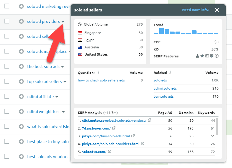 palavra-chave-detalhes-semrush