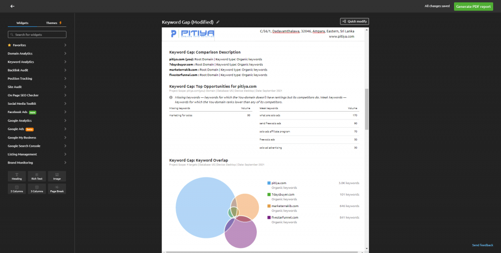 semrush-my-reports-builder