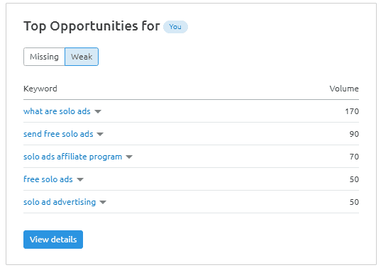 top-opportunities-semrush-keyword-gap