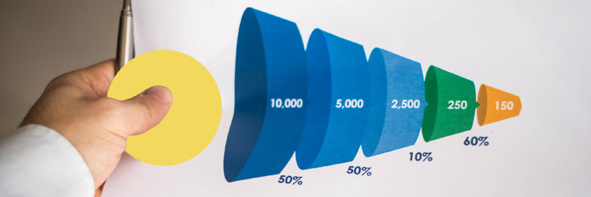 Was ist ein SaaS-Marketing-Funnel?